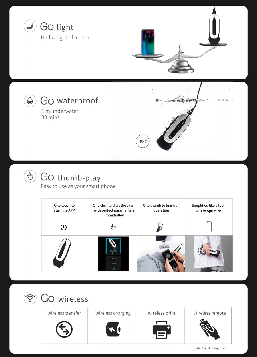 Chison SonoEye P5 VET Convex Mobile Smartphone Ultrasound Machine | Veterinary Ultrasounds